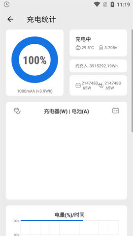 scene工具箱