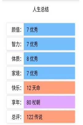 人生重開模擬器(整合版)