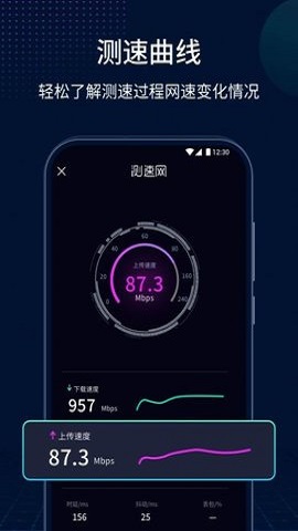 測速網(wǎng)