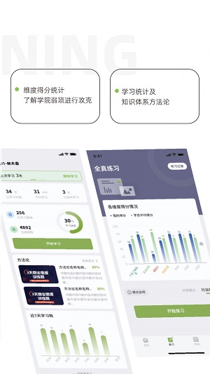 培訓(xùn)快上手