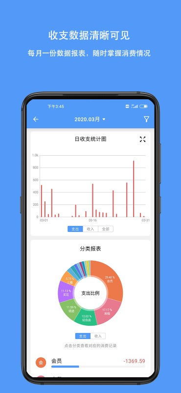 錢跡記賬