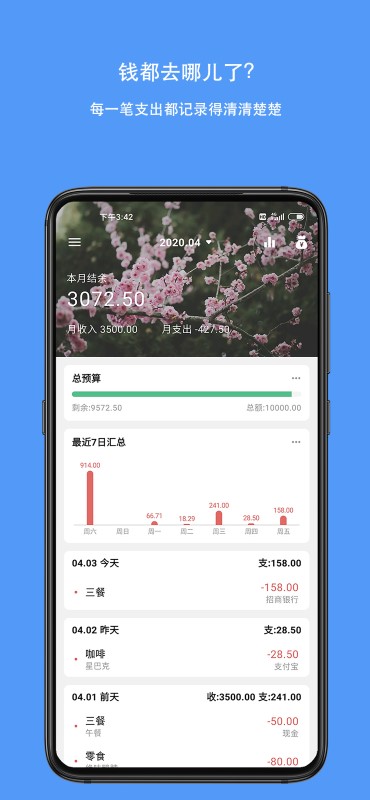 錢跡記賬