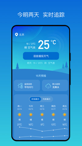 秒測天氣預報
