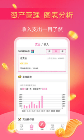 小魚記賬