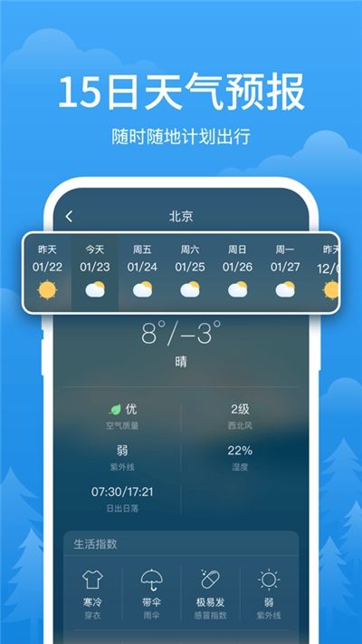 陽光天氣預報