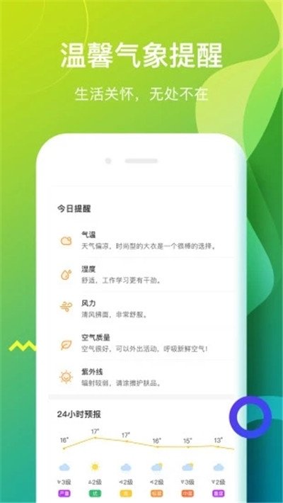 候鳥天氣預(yù)報