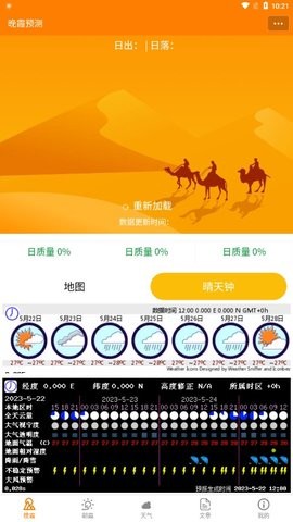 小島天氣預報（手機版）