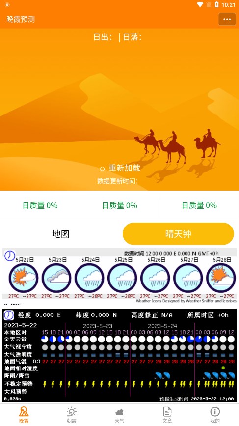 小島天氣預(yù)報(bào)（最新版）