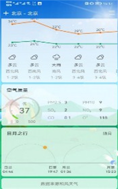 鼎鼎天氣預(yù)報