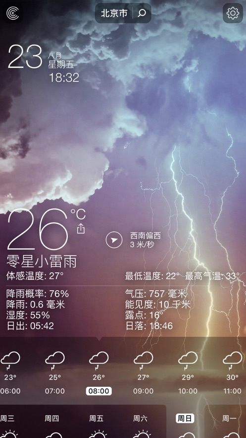 適時天氣預報