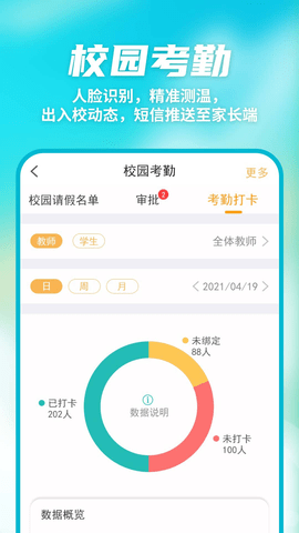 數(shù)智家校