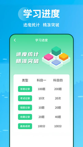 摩托駕照助手
