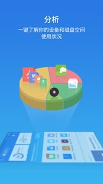 es文件瀏覽