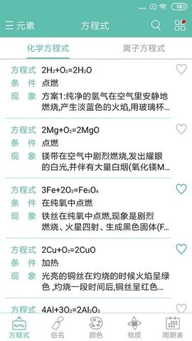 化學(xué)方程式