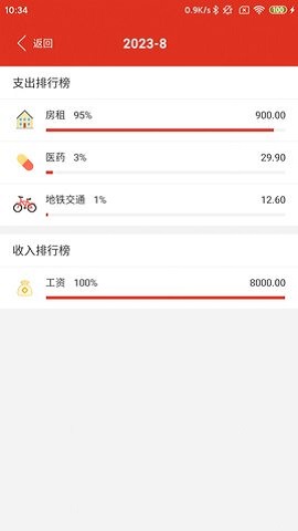 GFDZ記賬