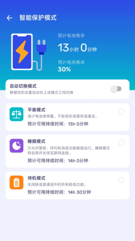 節(jié)能電池管家