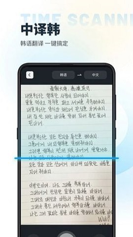 時間掃描