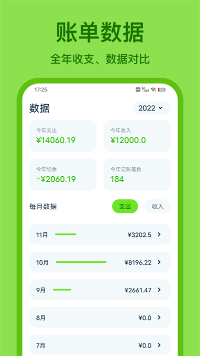 青檸記賬