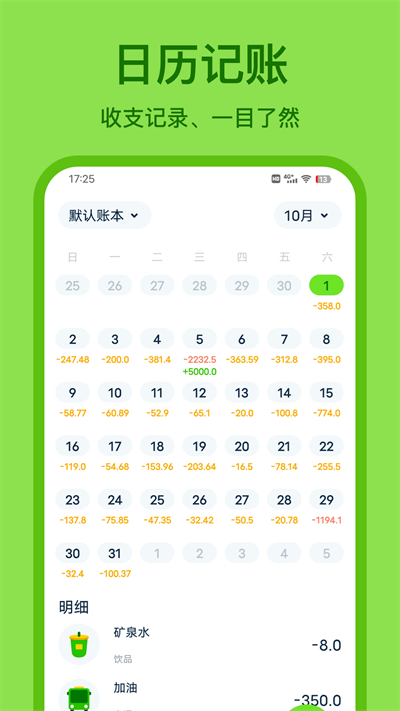 青檸記賬