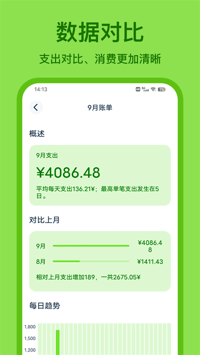 青檸記賬