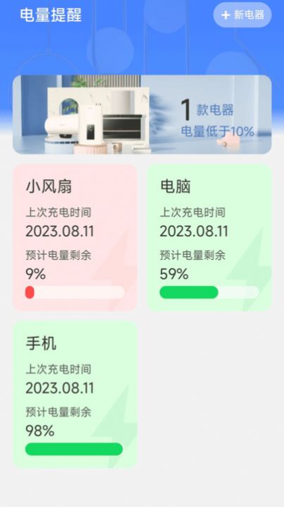 羊羊愛吃菜