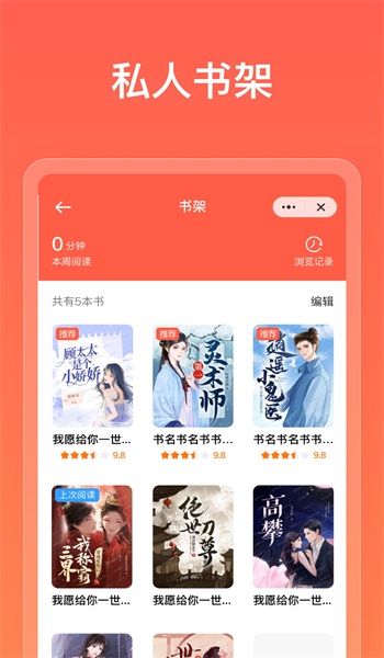 享閱博文