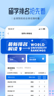 啟德留學