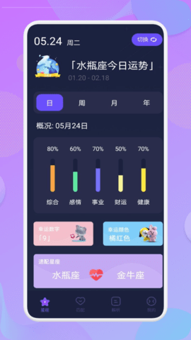 星座寶貝