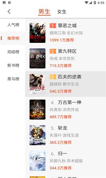 桔子免費小說官方版