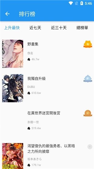 拷貝漫畫（繁體版）