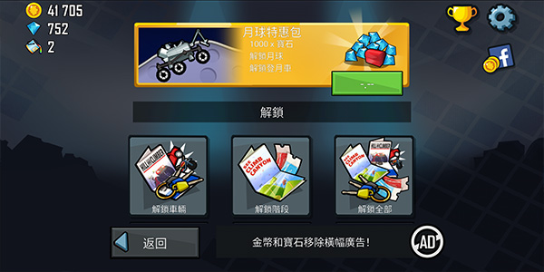 登山賽車(國際服)
