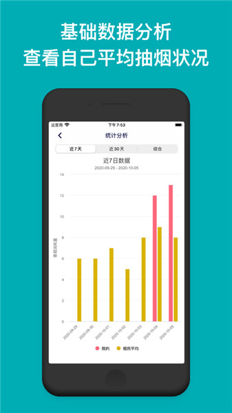 今日抽煙