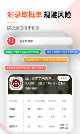 優(yōu) 藝考