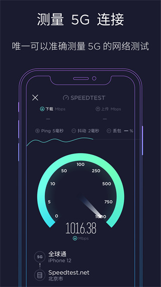 Speedtest