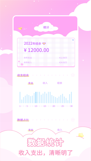 兔兔記賬