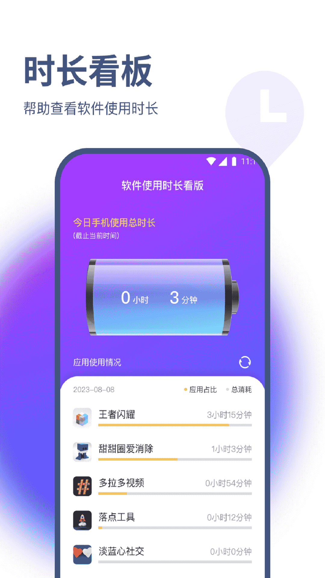 竹葉流量管家