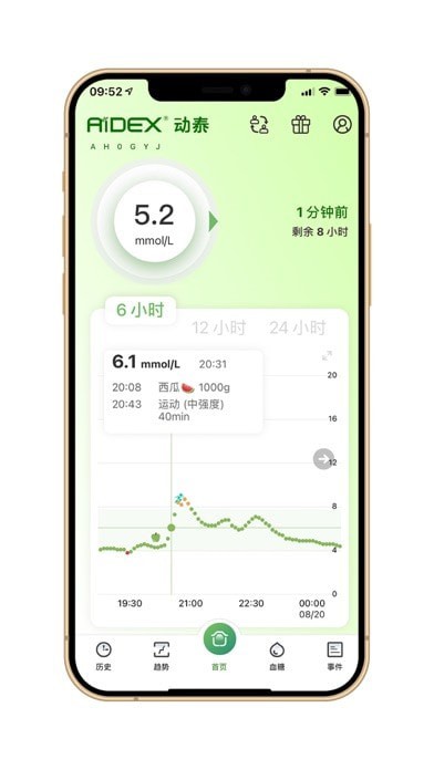 微泰動(dòng)泰