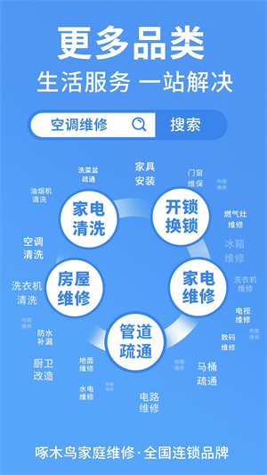 啄木鳥家庭維修