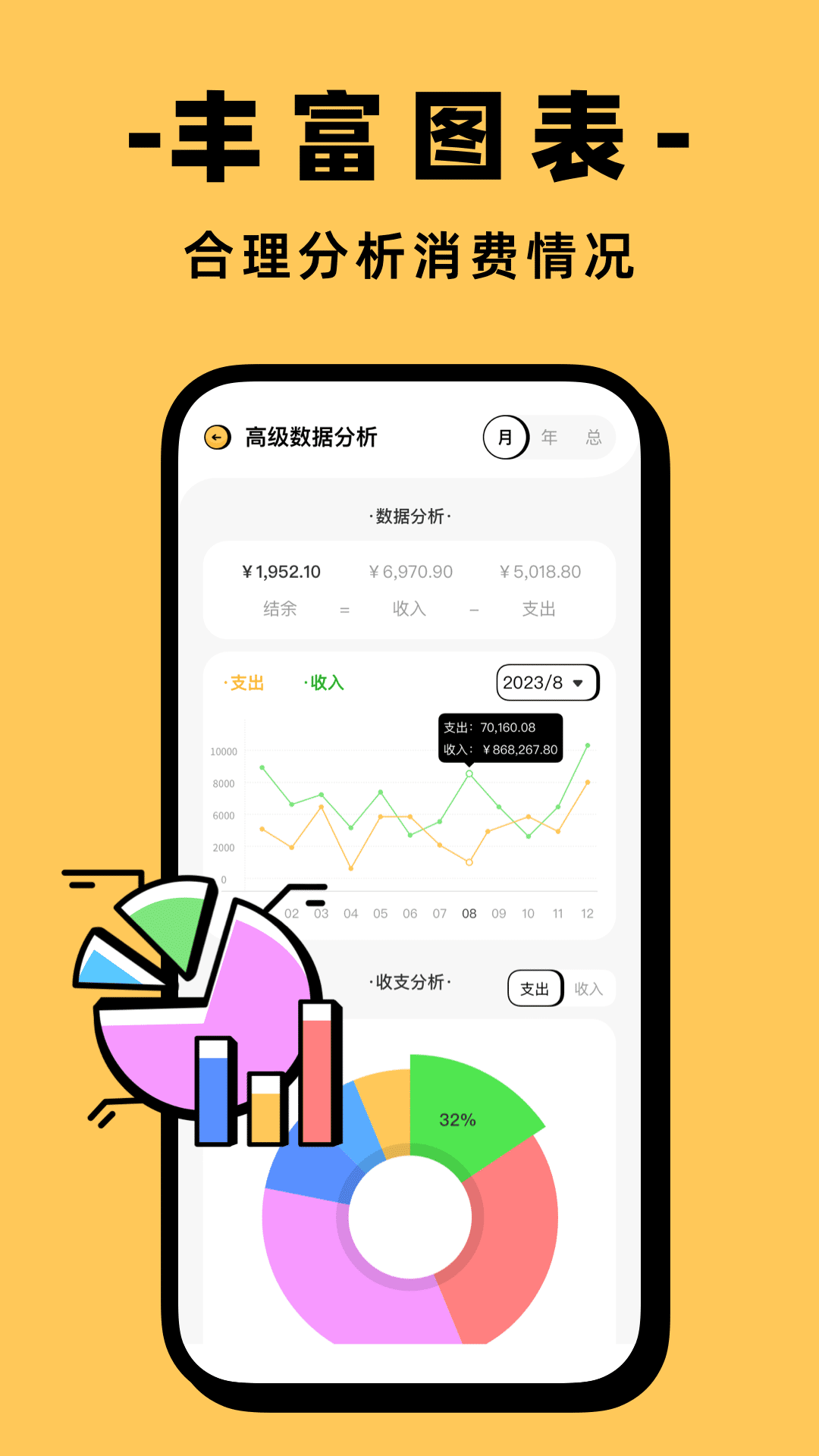 收入記賬