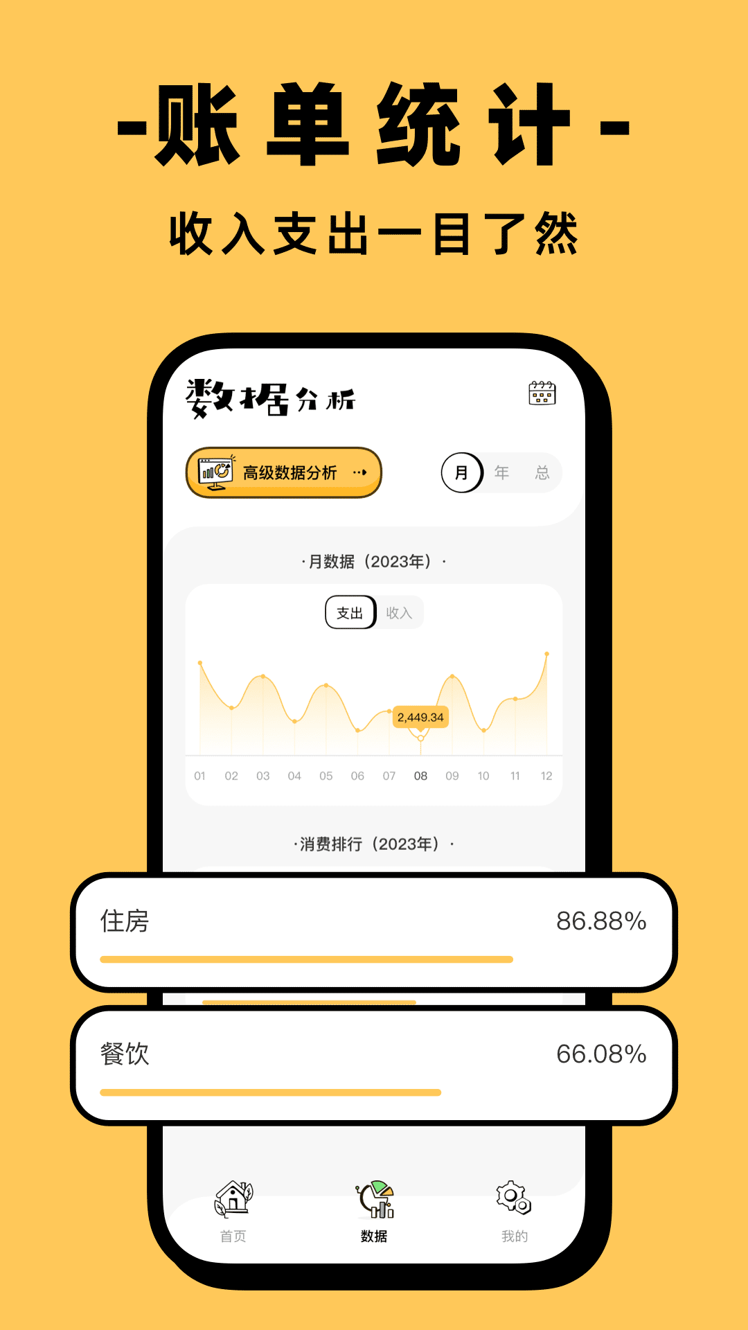 收入記賬