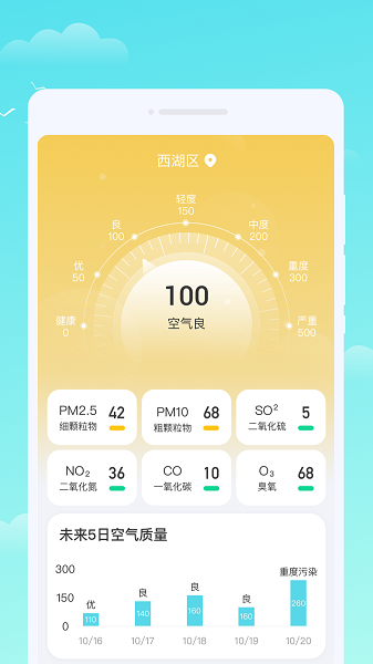 軒洋晴時(shí)天氣