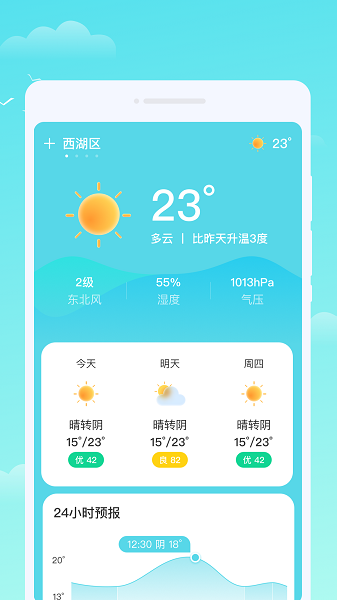軒洋晴時(shí)天氣