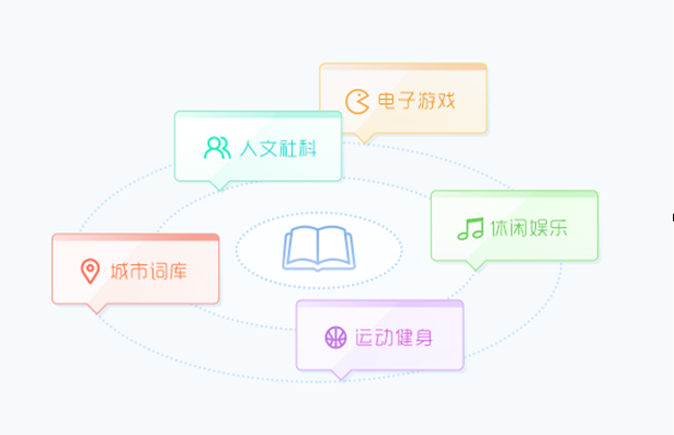 QQ輸入法