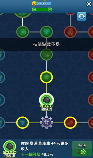 偷懶的礦業(yè)大亨