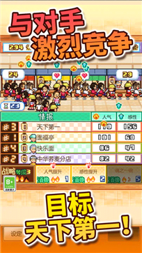 開羅拉面店