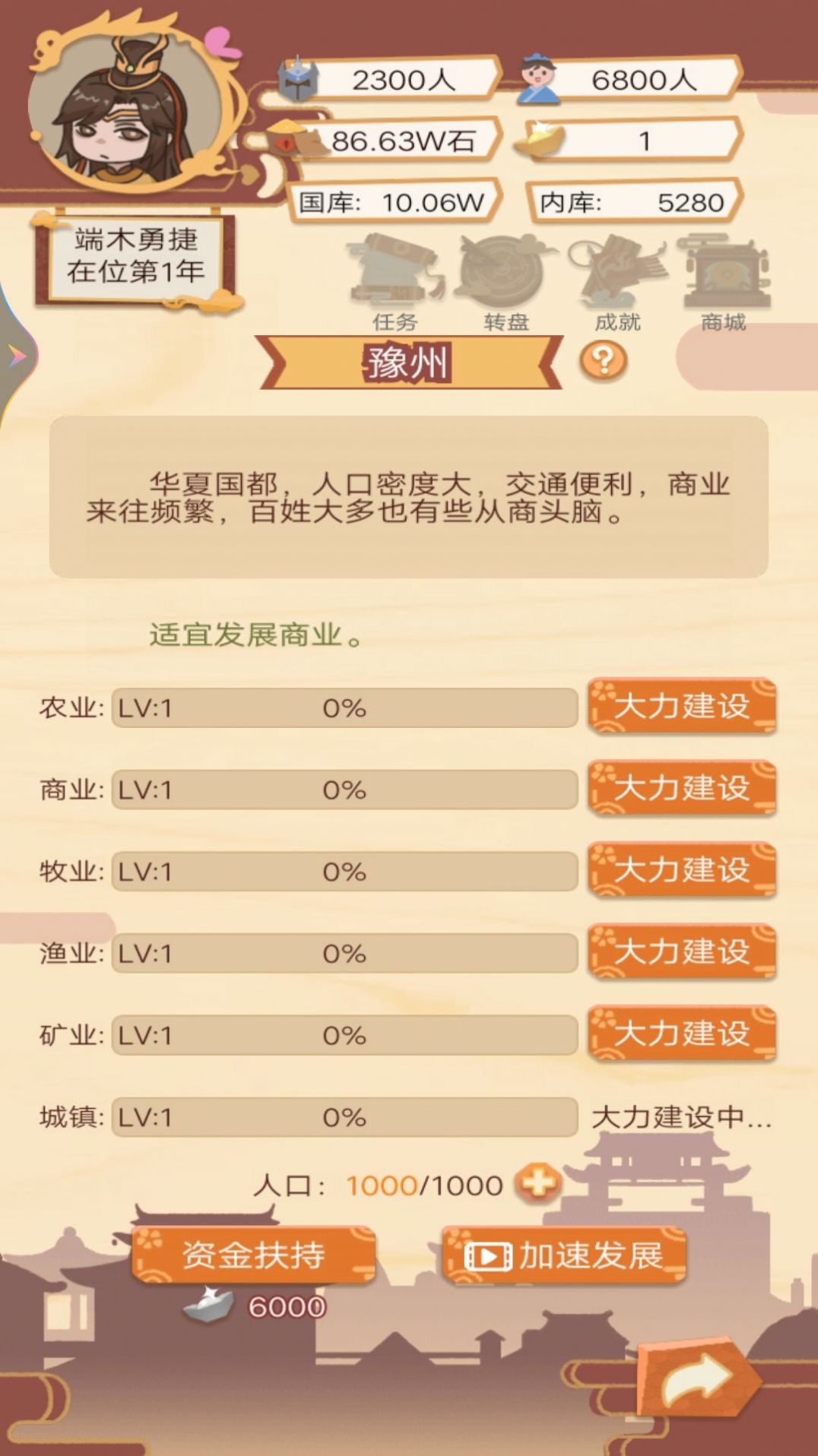 回到古代當(dāng)皇帝