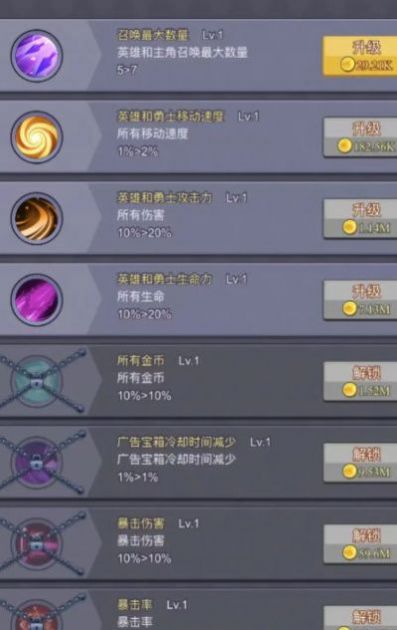 永無止境的掛機