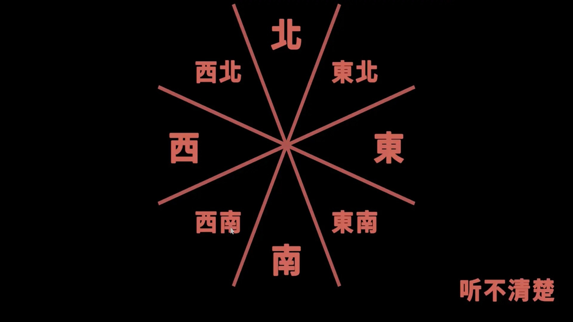 勇者來闖關(guān)聽聲辯位